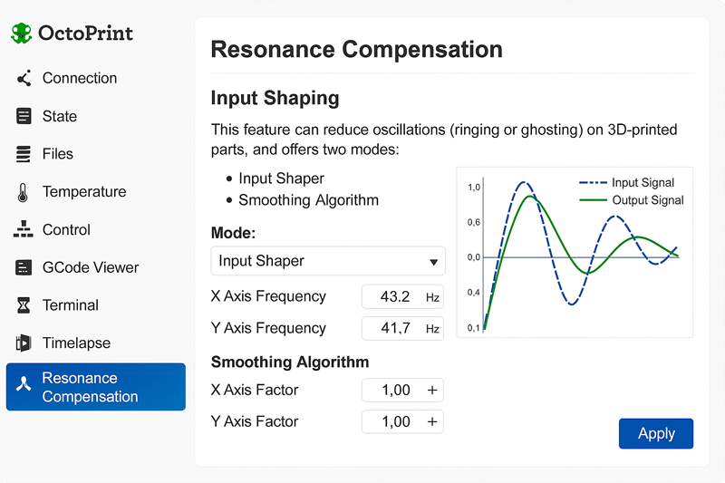 A screenshot of OctoPrint's Resonance Compensation